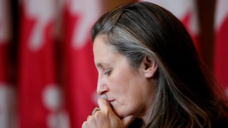 March 3: Canada announces trade action against Russia