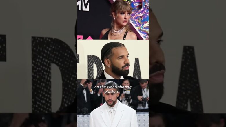 Music by Taylor Swift, BTS and Bad Bunny may disappear from TikTok #Shorts