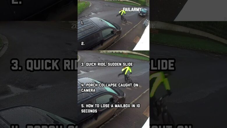 Top 5 CCTV Fails | Best of FailArmy
