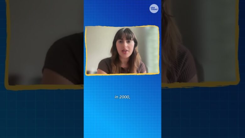 Abortion drug under scrutiny by RFK Jr. #Shorts