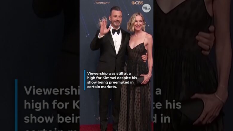 Jimmy Kimmel’s ABC return nets highest viewership in a decade #Shorts