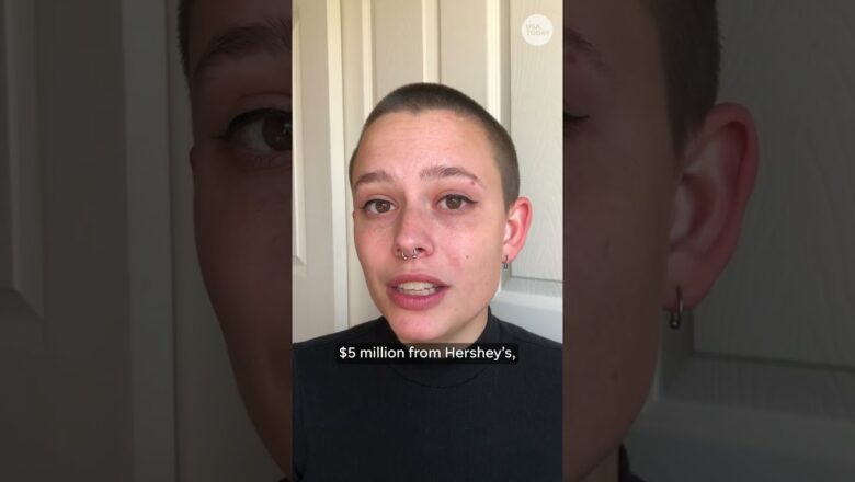 Watch breakdown of Reese’s Peanut Butter Pumpkins case #Shorts