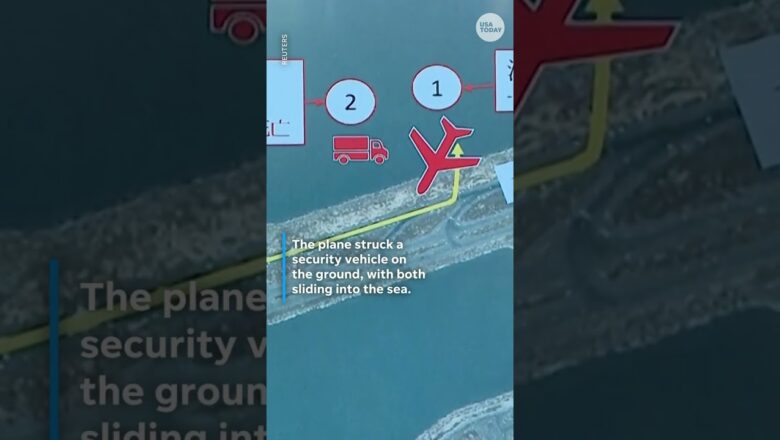 Boeing 747 crash at Hong Kong airport kills two