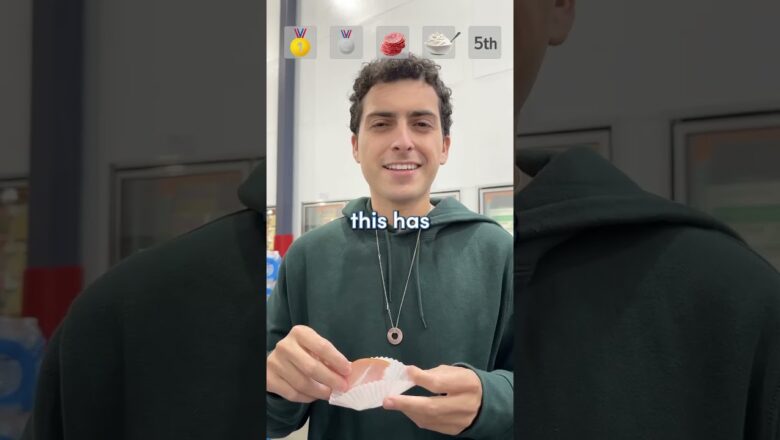 Costco Samples Ranking #costco