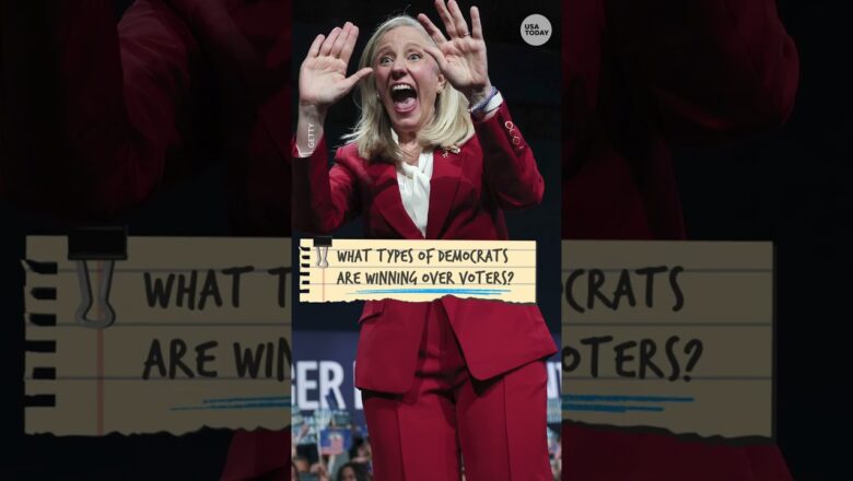 Could this week’s Democratic sweep impact next year’s midterms? Here’s what we know.