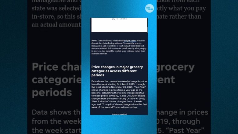 Explore grocery prices with USA TODAY’s interactive tool #Shorts
