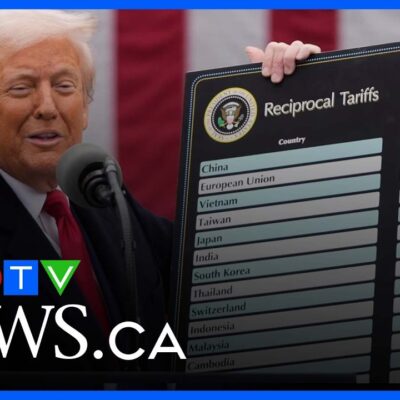 ‘Hard to predict’ when companies could get tariff refunds | U.S. Supreme Court orders refunds